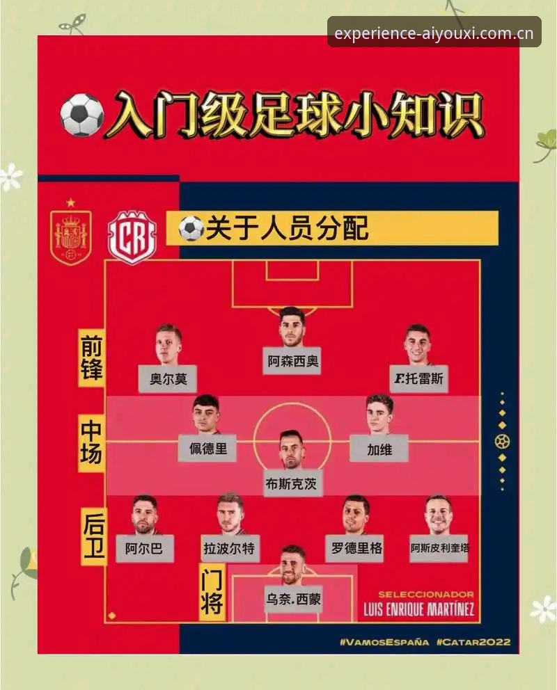 年体版爱游戏赛事数据 看懂阿根廷友谊赛的实用指南——一个资深球迷的看球笔记