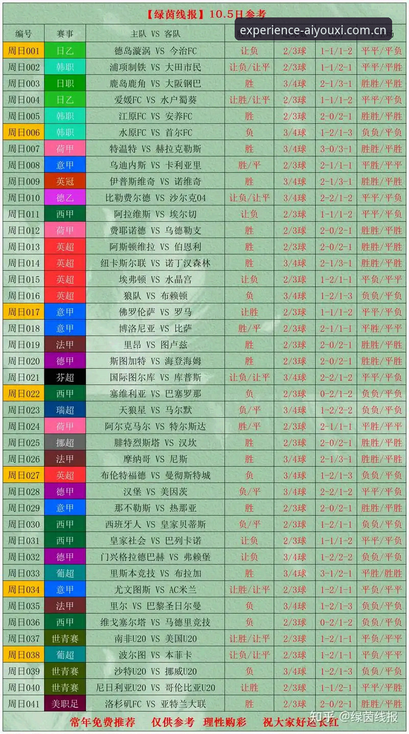 年体版爱游戏赛事数据 老玩家亲测年体版爱游戏赛事数据:一位周丽用户的使用心得